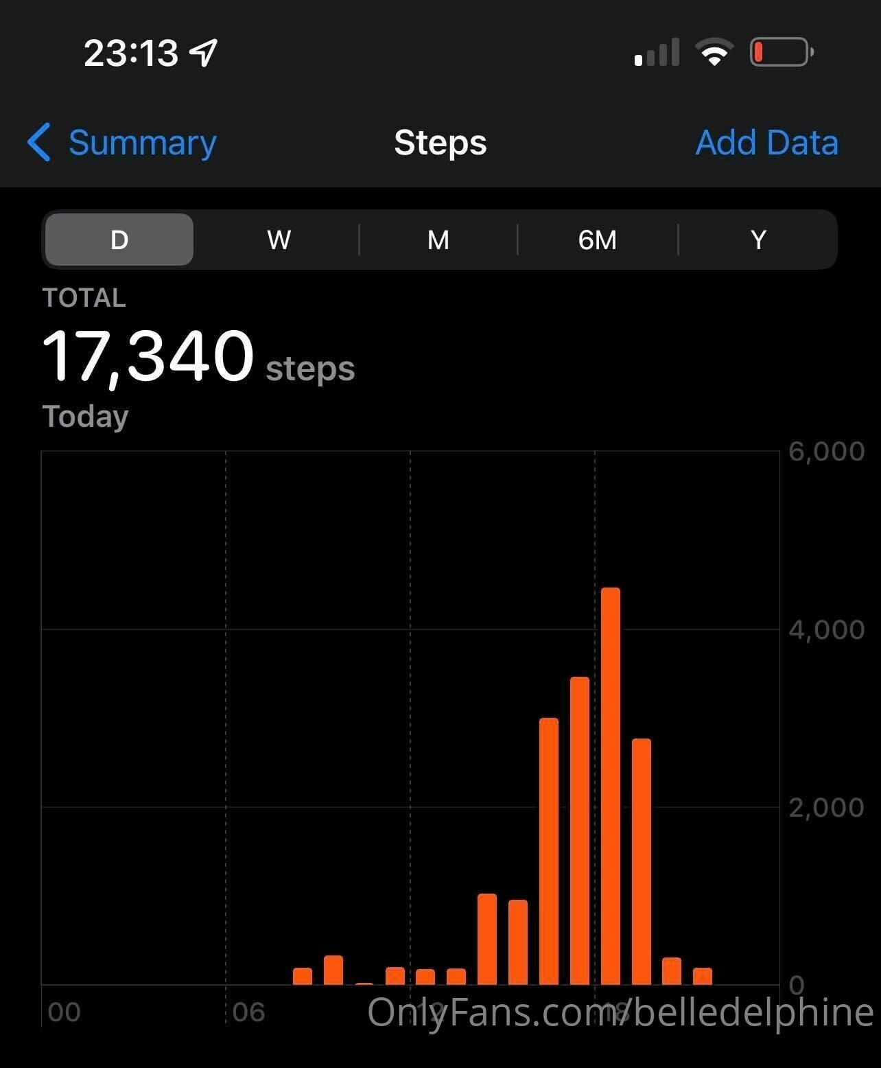 Belle Delphine Photo #5232